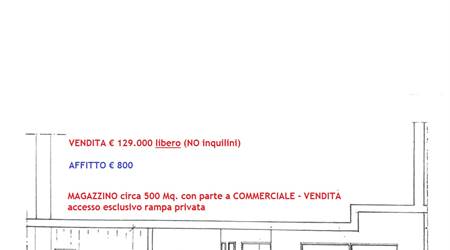Pinerolo zona di passaggio MAGAZZINO cnCOMMERCIALE