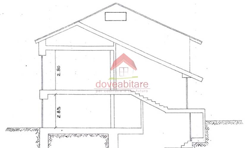 sezione con h media interna h 2,80