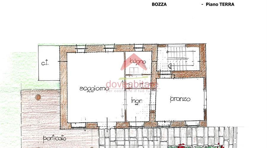 bozza 1 progettuale NON approvata