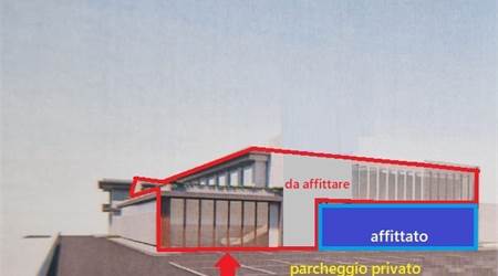 Pinerolo zona di passaggio NEGOZIO 